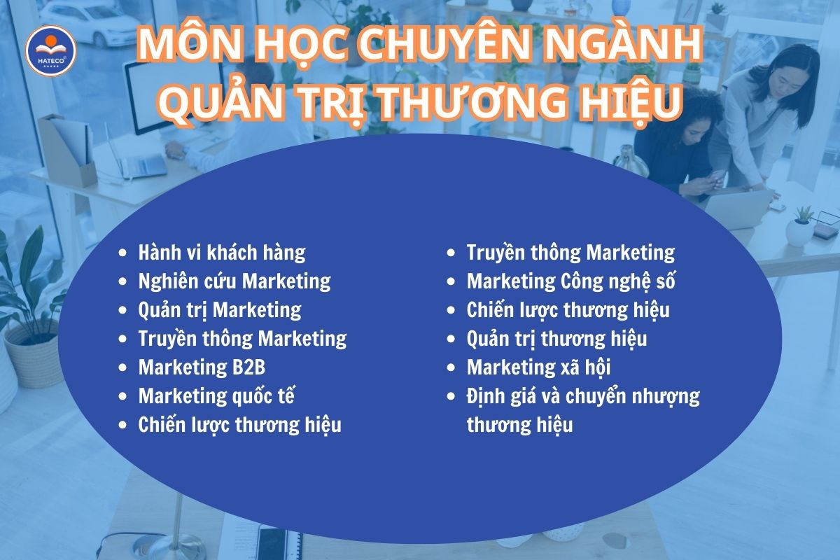 Chuong-trinh-dao-tao-nganh-Marketing-Quan-tri-thuong-hieu-he-Cao-dang-Dai-hoc